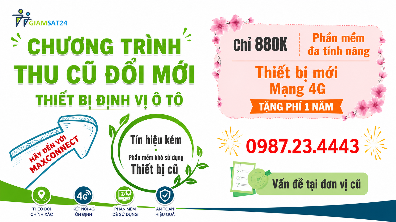 Chương trình thu cũ đổi mới thiết bị định vị