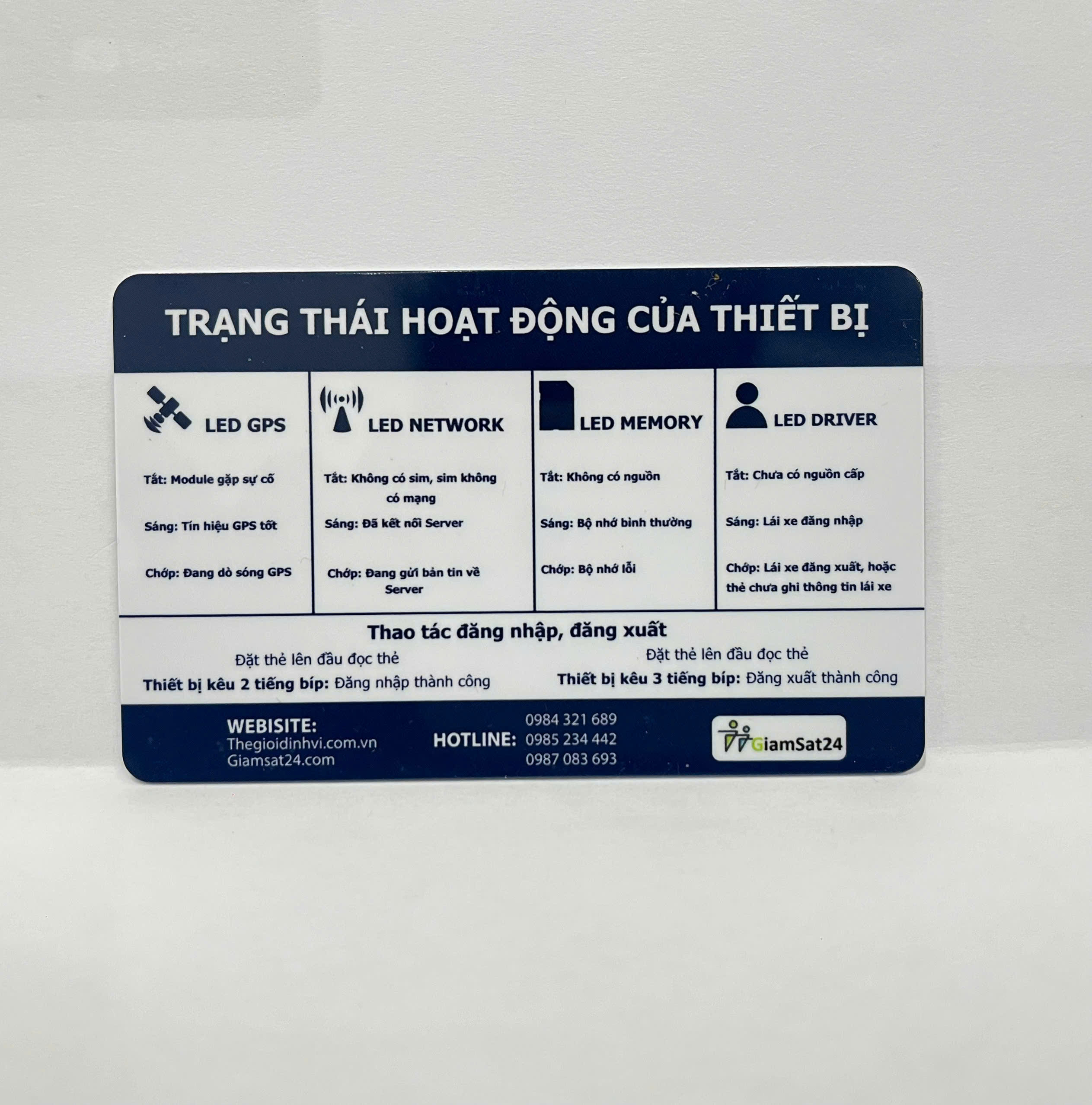 Thẻ lái xe - Chi tiết thiết bị định vị